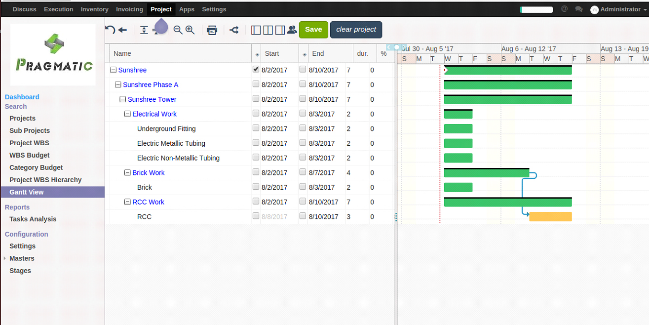 pragmatic project plannng and gantt chart